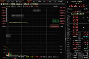 雷竞技网页版速度截图0